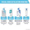 CeraVe Renewing SA Cleanser for Normal Skin-skin care product with together